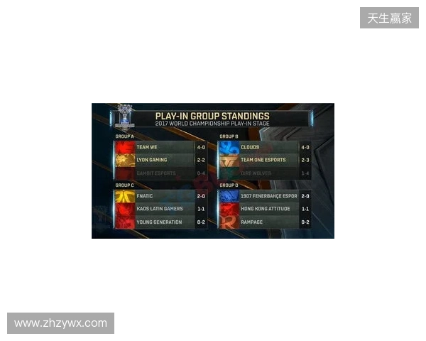 无缘小组前二，XG将在入围赛再次对阵Falcons