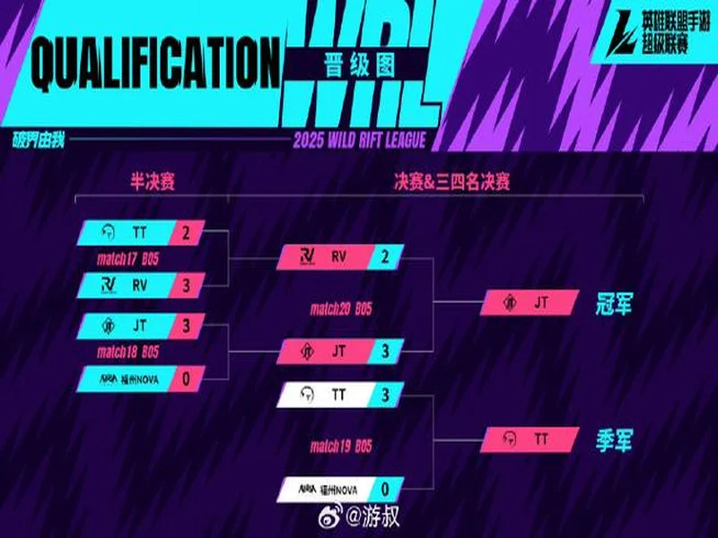 ZywOo：队伍将参加IEM亚特兰大，赛事安排由管理层决定